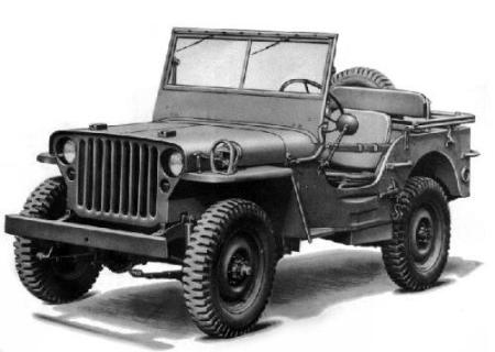 Un poco de historia Jeep-willys