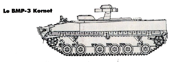 AMX-13 : PROYECTO ALACRAN, MODIFICACION DEL AMX-13/ 105 Bmp-3_Kornet-E_decoupe