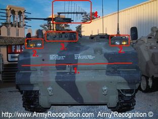 MES-V Blindé guerre éléctronique - Electronic warfare armour MES-V_Electronic_Warfare_Details_Front_Armoured_Vehicle_Turkey_01