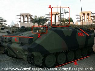 MES-V Blindé guerre éléctronique - Electronic warfare armour MES-V_Electronic_Warfare_Details_Left_Armoured_Vehicle_Turkey_01