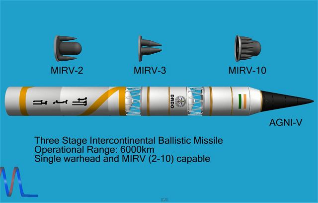 Armée  Indienne - Page 5 Agni-V_intermediate_range_nuclear-capable_intercontinental_ballistic_missile_ICBM_India_defence_industry_military_technology_001