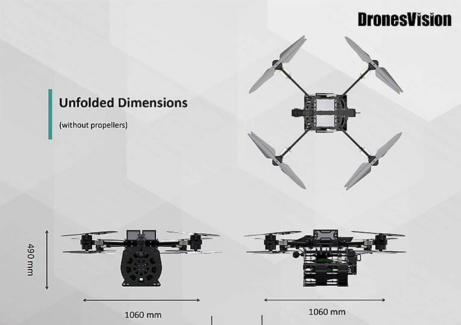 Invasion russe de l'Ukraine  - Page 34 Ukraine_army_using_Taiwan-made_DronesVision_Revolver_860_combat_drones_2