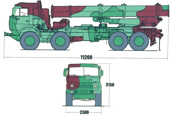 قاذفات الصواريخ الروسية ! - صفحة 2 Tornado_CV_9A52-4_MRLS_Multiple_Rocket_Launcher_System_Kamaz-6350_truck_line_drawing_blueprint_001