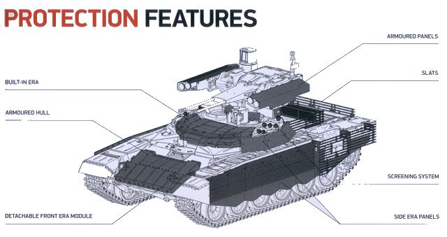 le BMPT terminator BMP-72_Termintaor-2_fire_tank_support_armoured_infantry_fighting_vehicle_Uralvagonzavod_Russia_Russian_defense_industry_details_002