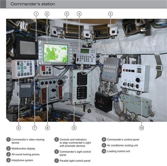 T-72B1 - Página 15 T-90MS_commander_position_view_area_Russia_Russian_army_defence_industry_military_technology_001