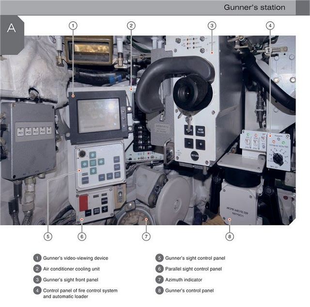 T-72B1 - Página 15 T-90MS_gunner_position_view_area_Russia_Russian_army_defence_industry_military_technology_001