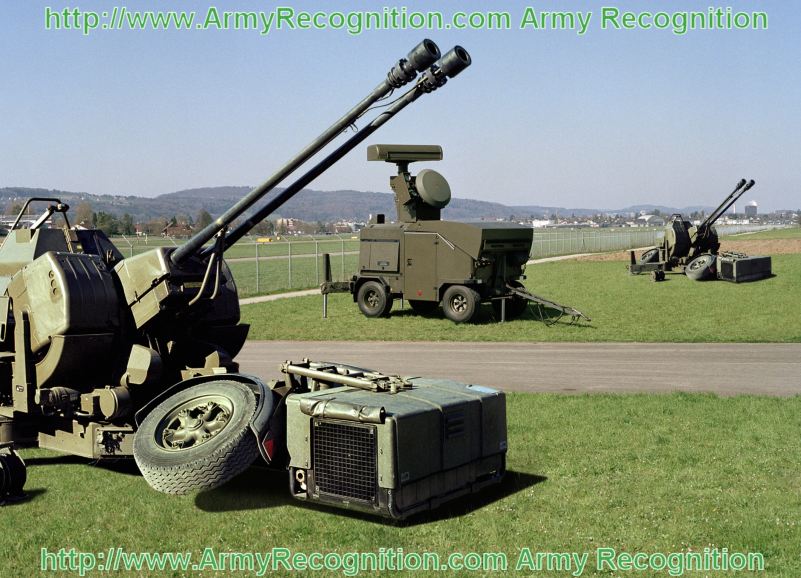 FUERZAS ARMADAS DE CHILE - Página 3 Velos_system_skyguard_Oerlikon_35_mm_guns_Rheinmetall_Hellenic_Army_Greece_002