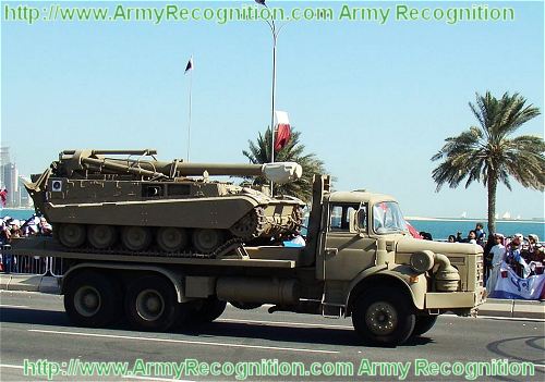 الجيش الخليجي (صور- متجدد ) Mk_F3_AMX_Qatari_army_Qatar_self-propelled_gun_howitzer_002