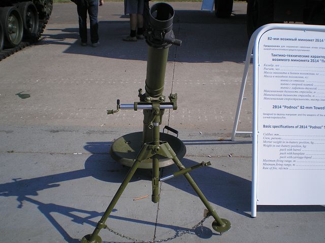 Russian Gun Artillery Thread - Page 10 Analysis_Russian_defense_industry_promotes_modern_artillery_systems_on_global_military_market_2B14_Podnos_82mm_mortar_640_001