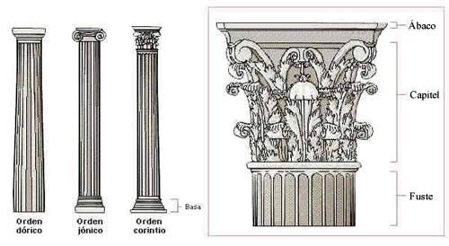 Palabras encadenadas - Página 18 Orden-corintio-y-arquitectura