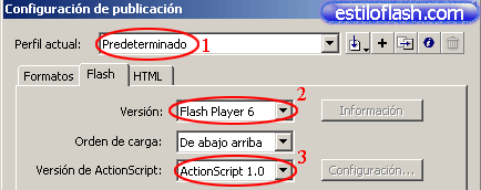 tutoriales Flash Programación de Efecto Zoom con Botones De Desplazami Efecto_zoom-01