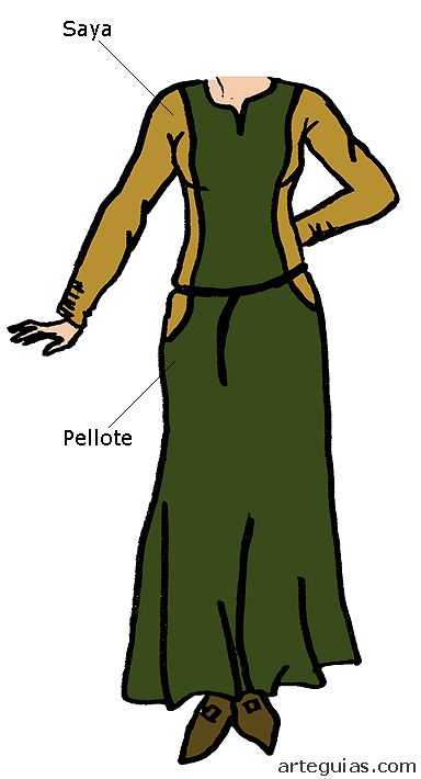 Rincón del Arte y de Historia - Página 2 Pellote