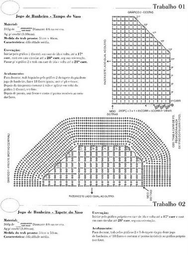 اشكال اطقم حمام رائعه Graficos-jogo-de-banheiro