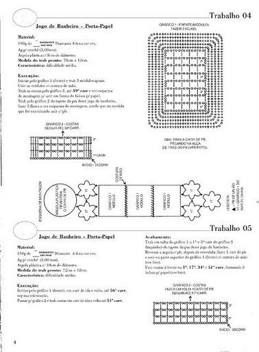 اشكال اطقم حمام رائعه Graficos-tapete-de-barbante