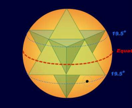 The Sacred Geometry of Creation: The Star Tetrahedron (Merkaba) 1300585276