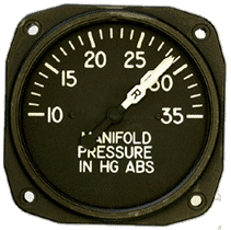 Entendimento de manete de controle de passo Manifold-pressure-gauge