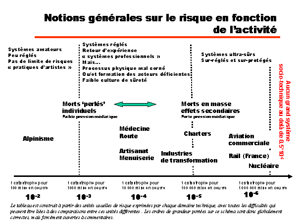 un automobiliste flashé à 265km/h, le record "de l'inconscience franchi" - Page 15 R3559-01-6