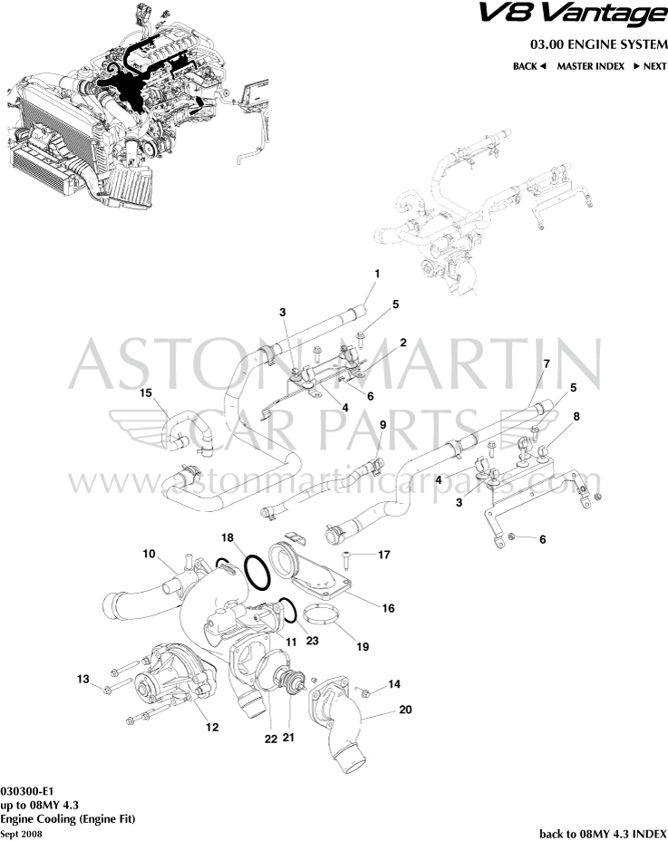 Aston Martin V8 Vantage Refroidissement du moteur 6UQSPAGVC9FC2QURL7JW8AT5Z