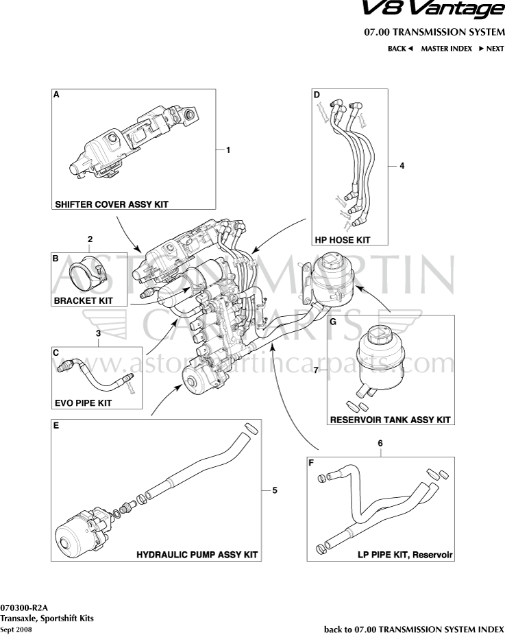 Aston Martin V8 Vantage Transaxle, trousses sporthift  6WVJN38PDGXNJ9NC5S92KTDPZ