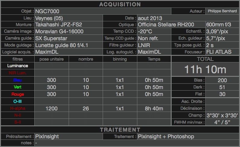 NGC7000, le HaRGB... enfin du naturel !!!! Ngc7000HaRGB.001