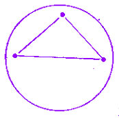Konfiguracije T-kvadrat_u_horoskopu