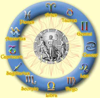 Vjerujete li u horoskop? Zodiacwh1