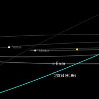 2004 BL86 - Interessanter Asteroid vor Erdpassage 1501-017