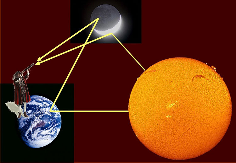 Vesti iz sveta astronomije... - Page 25 Fizika