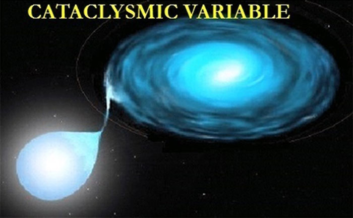 Vesti iz sveta astronomije... - Page 23 Spajanje