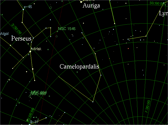 1º Clase de Astronomia. (Todos los Inscritos) Camelopardalis