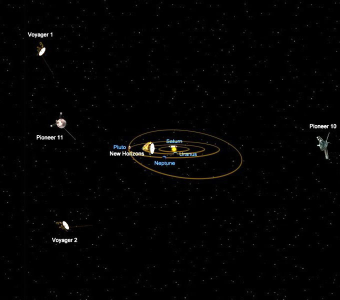 astronomie - [Topic astronomie] Les étoiles, les planètes... - Page 2 Sondes2011