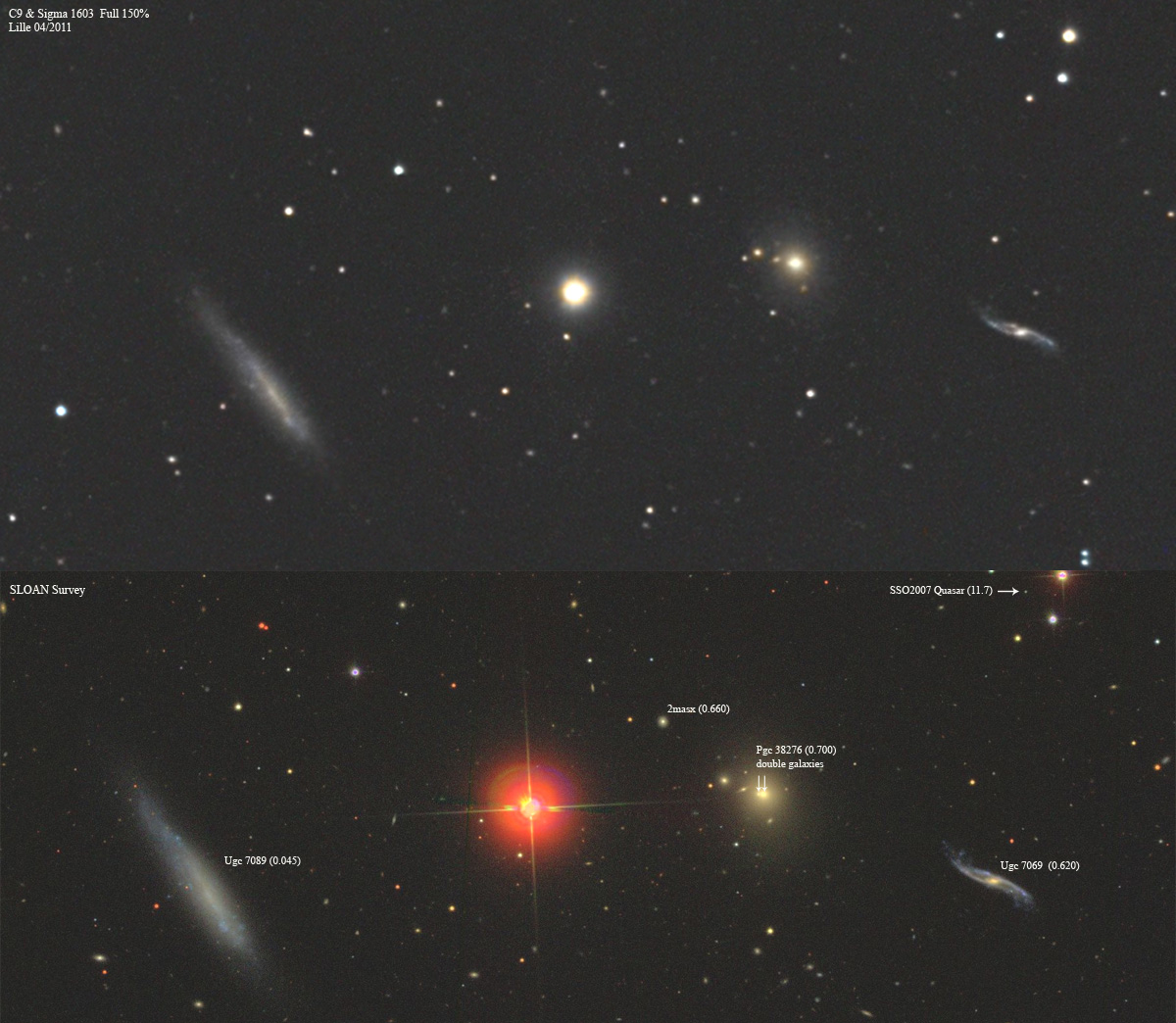 Groupe Ngc 4111 dans les Chiens de Chasse N4111sloan2