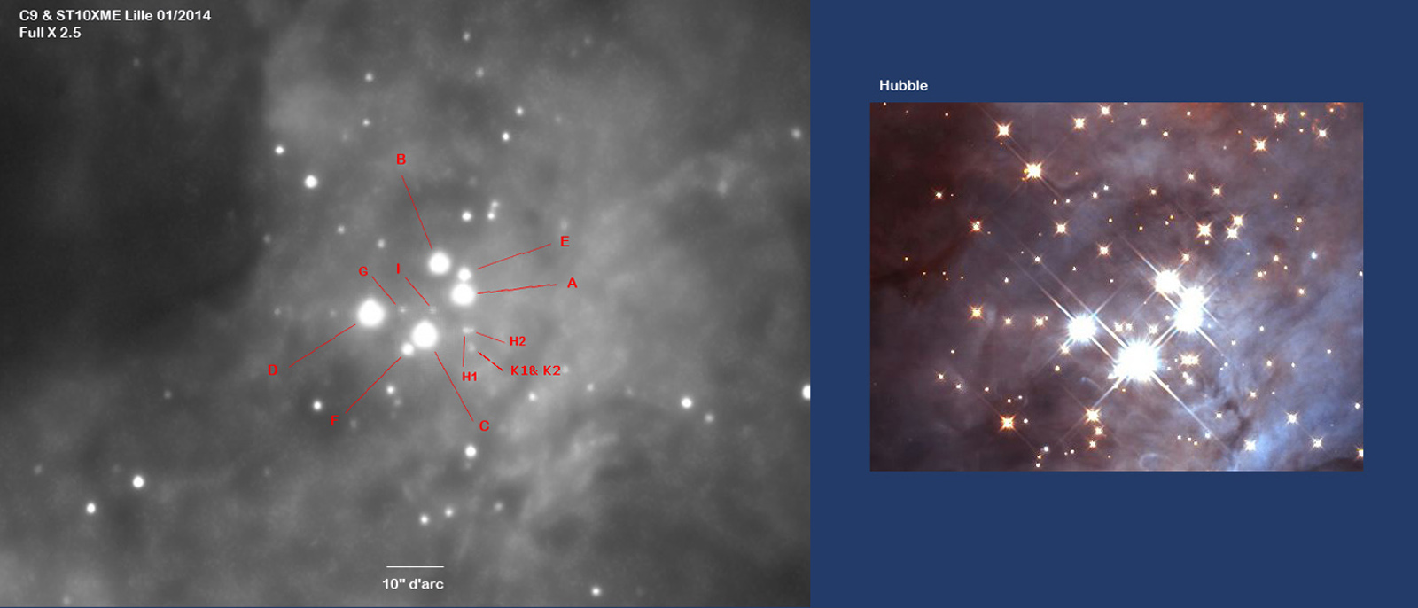 Le trapéze d'Orion Trapezez