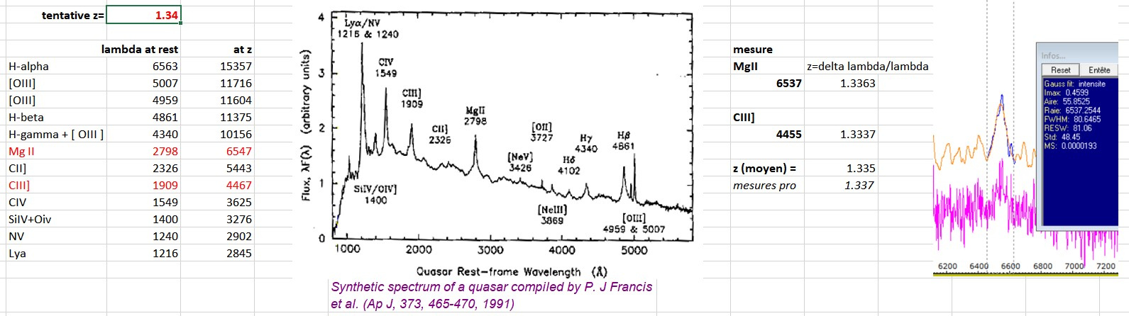 Le quasar PG1634+706 648430226ee00_MesureZ.jpg.6e42ddb7ec6662d62c0feec758d535b4