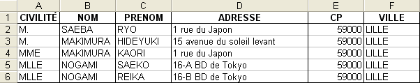 Publipostage Tuto_publipostage_tableau_001