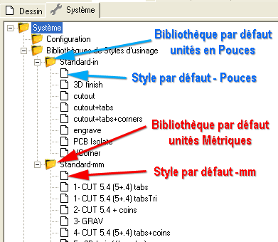 Modifier les paramètres par défaut dans CamBam Default_style