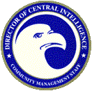 CIA Cms