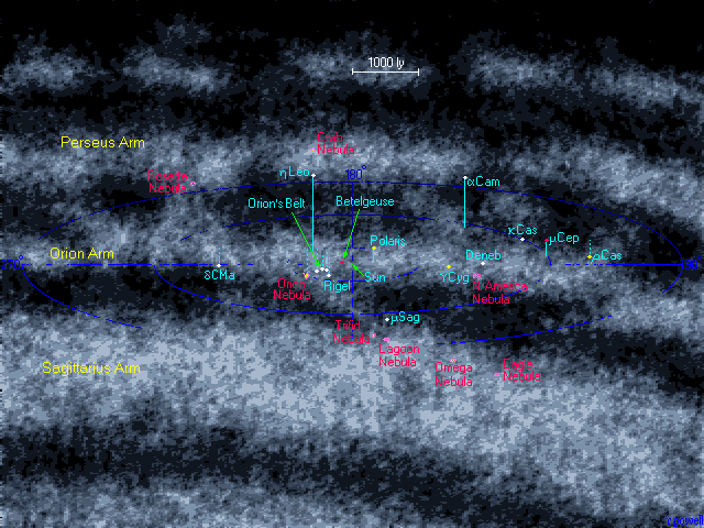 The Return of Ryleous Arkane-The Wanderer of the Orion Belt 5000lys