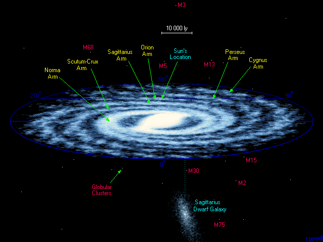 Svemirski atlas Galaxy