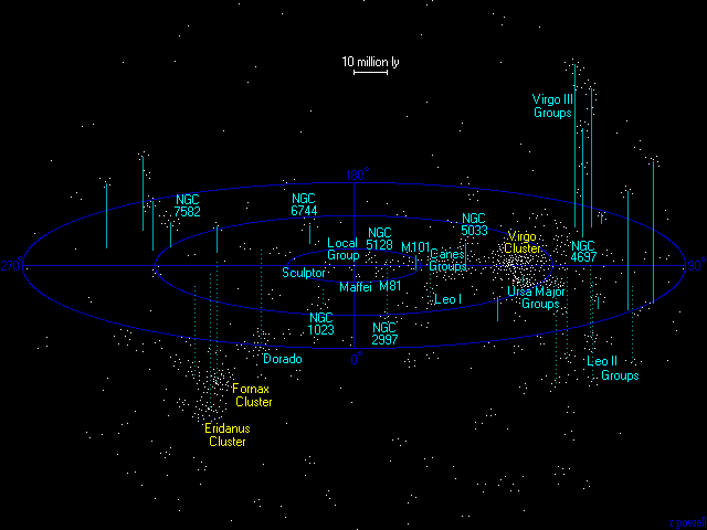 Svemirski atlas Virgocls