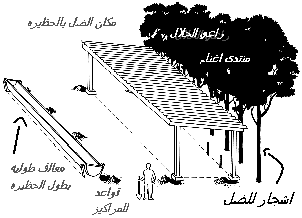 حظائر الغنم خطوة بخطوة بالصور 15a1110e33