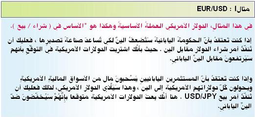 مدرسة يالا نتعلم فوركس - أول كورس تعليمي للفوركس بطريقة عملية ‏ 789791ede9