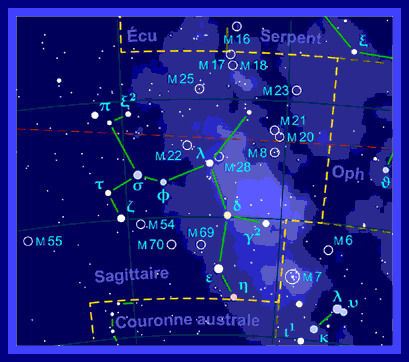 Constellation Sagittaire Sagittaire