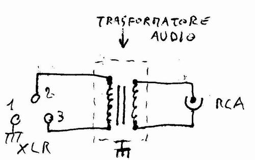 [IDEA] Amplificatore in Classe D/Gainclone per home studio Sbilanciatore550