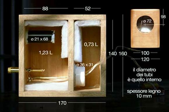 Tipo di box e calcolo litraggio FR10 Spaccato-OK%203333