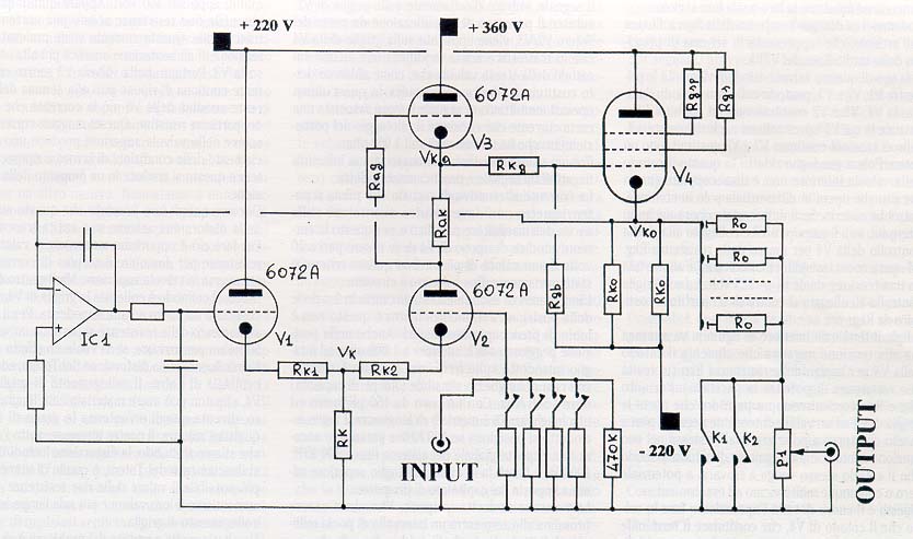 dubbio amletico VTPA3