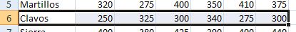 Resaltar valores repetidos en diferentes hojas o libros de excel. Excel178