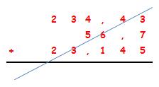 Suma y restas con Decimales ~ Matematica I-14-2