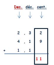 Suma y restas con Decimales ~ Matematica I-14-3