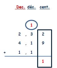 Suma y restas con Decimales ~ Matematica I-14-4